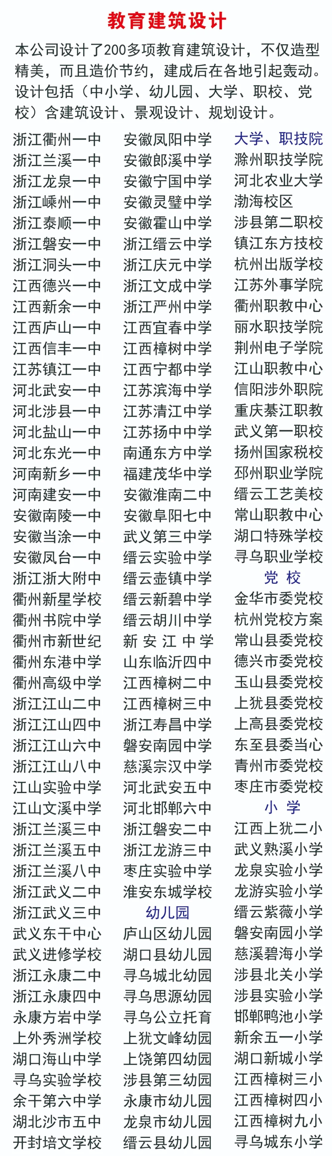 (簡介與作品68)